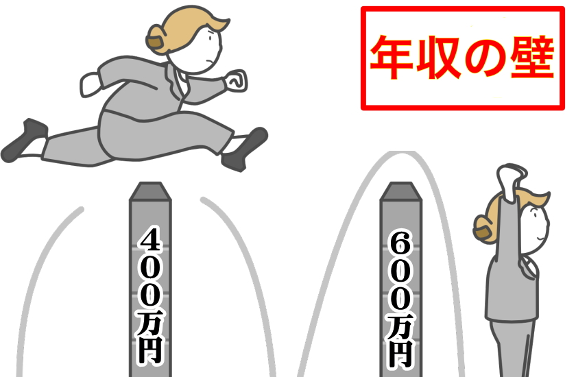 介護福祉士 年収600万円