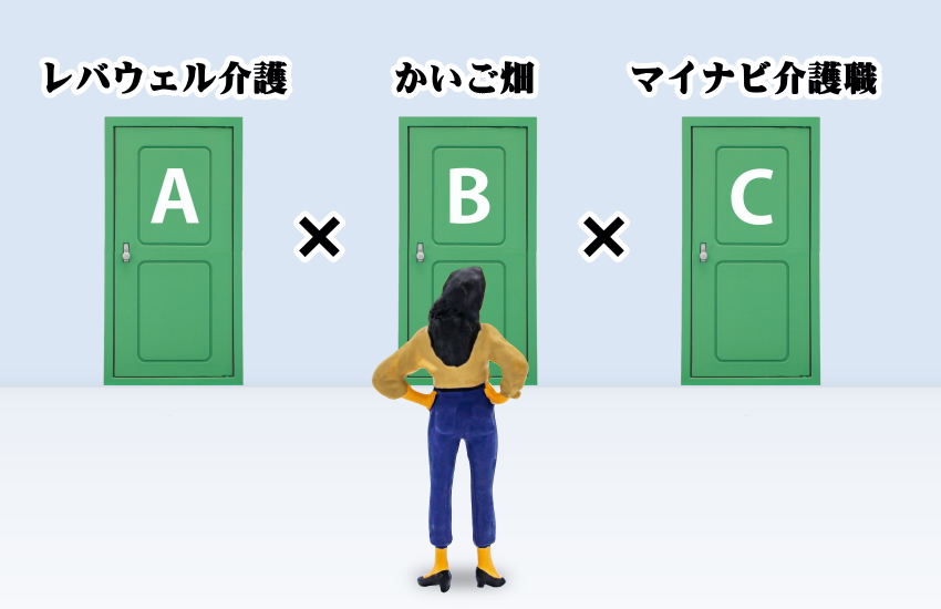 介護転職サイトおすすめ